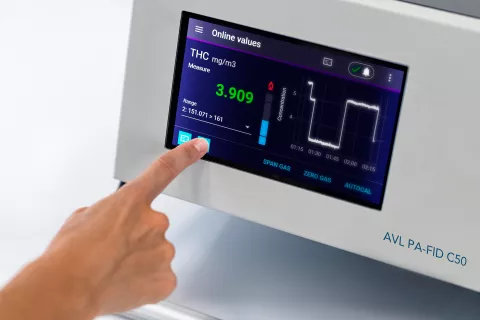 AVL PA-FID C50 User Interface